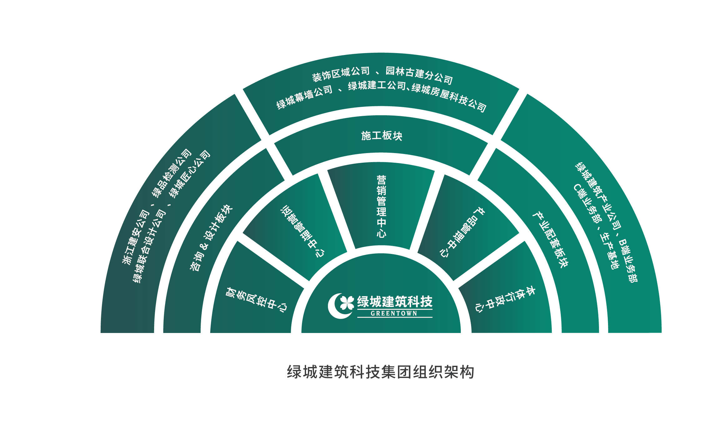 尊龙凯时 - 人生就是博!(中国区)官网