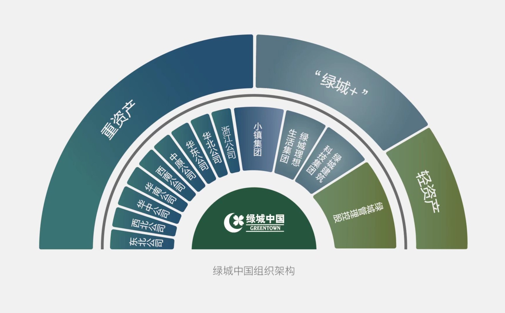 尊龙凯时 - 人生就是博!(中国区)官网